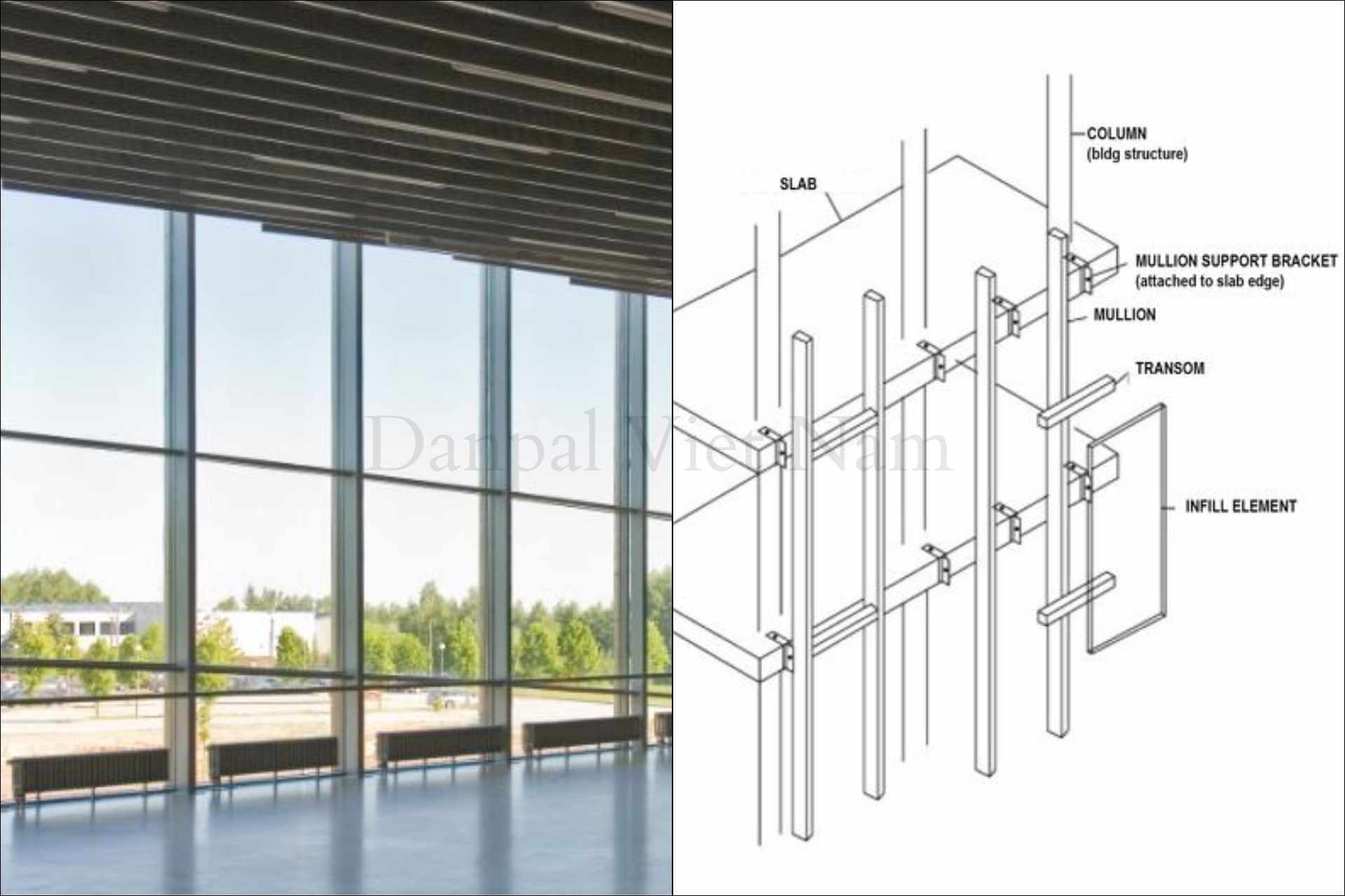 he vach mat dung Stick - stick curtain wall