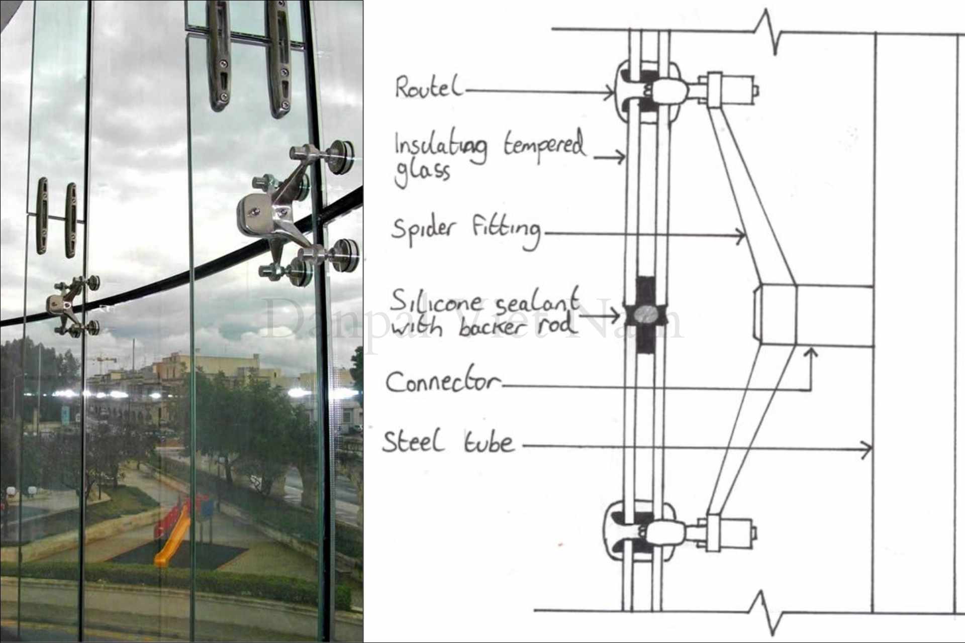 he vach mat dung spider - spider curtain wall
